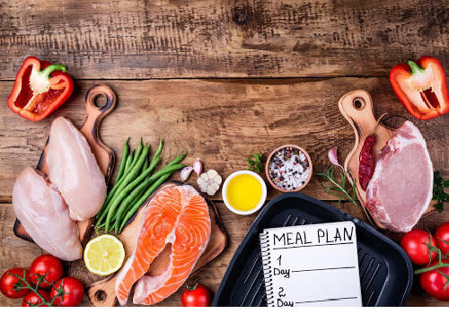 Tips on Sticking to a grocery shopping budget | Canadian Free Stuff Meal Planning to budge on groceries l Tips on Sticking to a grocery shopping budget