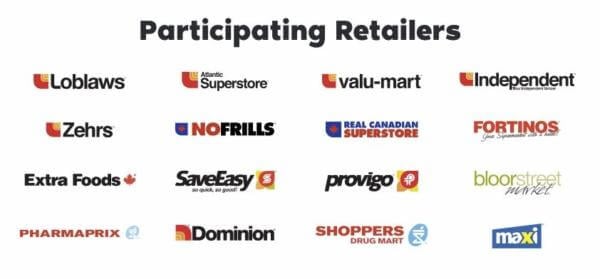 PC Insiders promo code | list of the 14 participating retailers