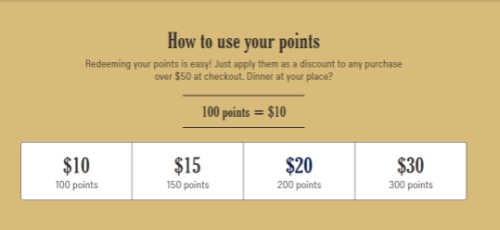 Turn loyalt points into coupons