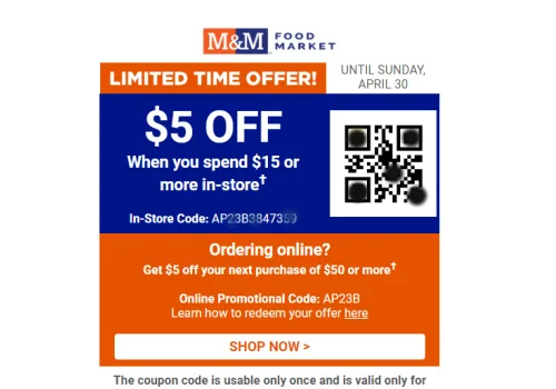 M&M meats Example